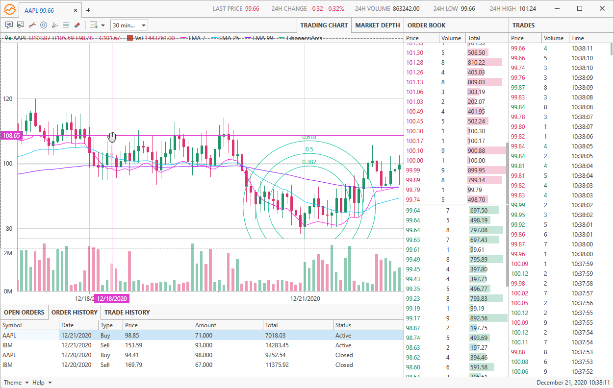 devexpress-wpf-analytics-stock-market-light-hd.png